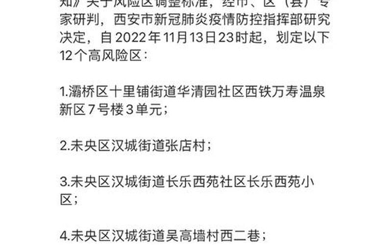 西安高风险区最新名单—西安高中风险，西安枫林绿洲有疫情吗—西安枫林绿洲房价多少