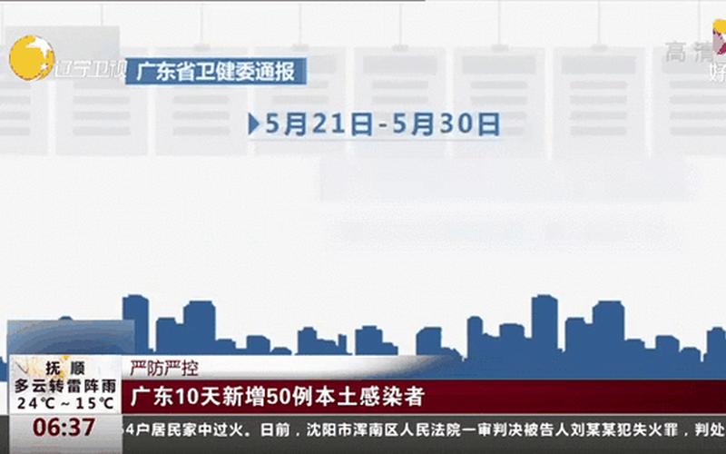 4月10日31省份新增本土确诊1164+26345例!_34，广东新增本土确诊31例 深圳23例(广东深圳新增疫情最新情况)