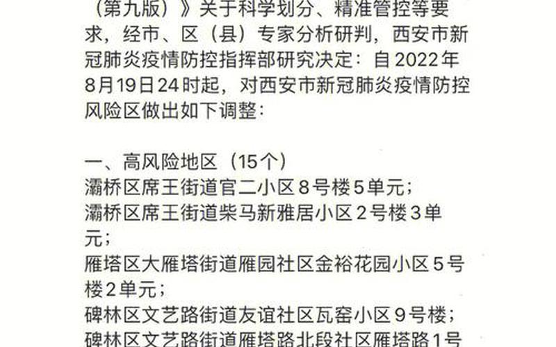 10月20日20时起西安中高风险区有调整西安市中高风险区 (2)，西安市确诊小区有哪些 (3)