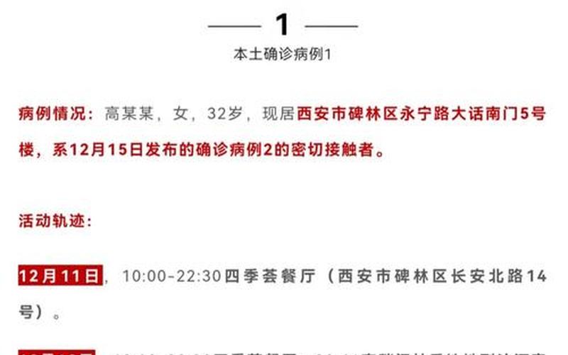 西安疫情是什么时候开始的 (2)，西安新区疫情、今天西安新区