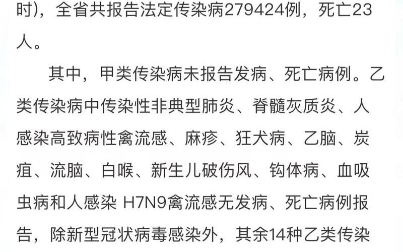 杭州宁波疫情防控情况;浙江杭州疫情防控最新政策，杭州有疫情么-