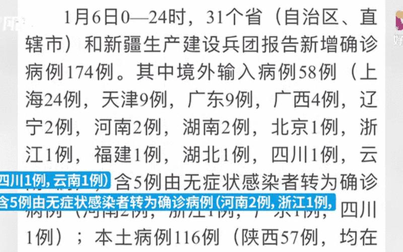 31省区市新增11例本土确诊,这些确诊者的病情严重吗-_5，31省份新增确诊22例,本土4例在辽宁,零号传染源在哪-_3 (2)