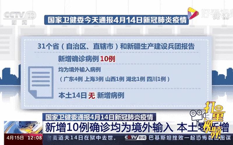 4月10日31省份新增本土确诊1164+26345例!_31，10月20日0至24时北京新增15例本土确诊和2例无症状