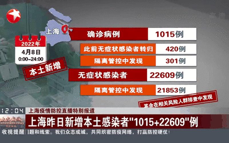 2022上海返乡政策最新(附全国返乡政策查询)，上海新增3例本土确诊4例无症状 上海新增3列本土