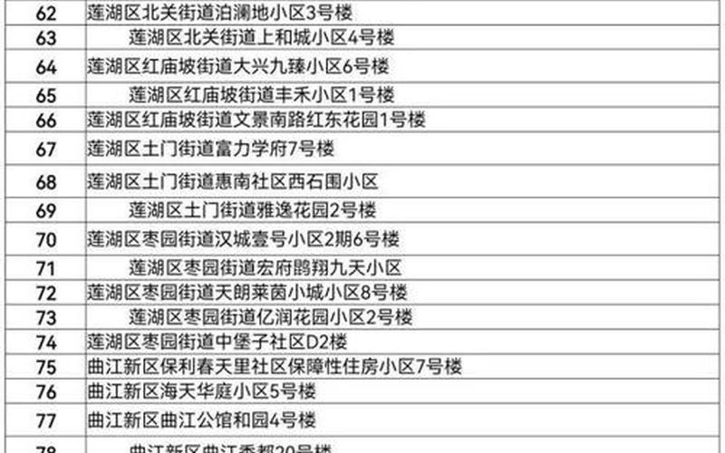 西安疫情最新消息-_26，西安疫情防控-西安疫情防控指挥部