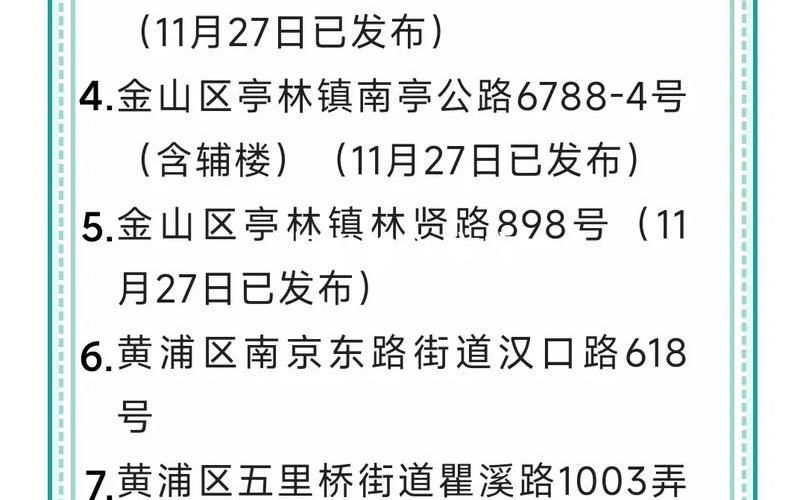 上海松江疫情中风险-松江疫情中风险地区，2022上海外地返乡政策最新规定