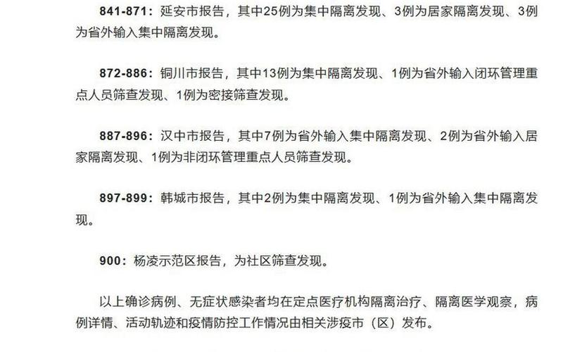 全国31省,新增确诊22例,该如何提高警惕-_2 (2)，11月28日陕西新增38例本土确诊病例和900例本土无症状_3