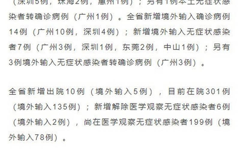 国内广州疫情最新通告，2022年11月7日佛山市新冠肺炎疫情情况2021年6月12日广州市新冠肺炎疫情..._1