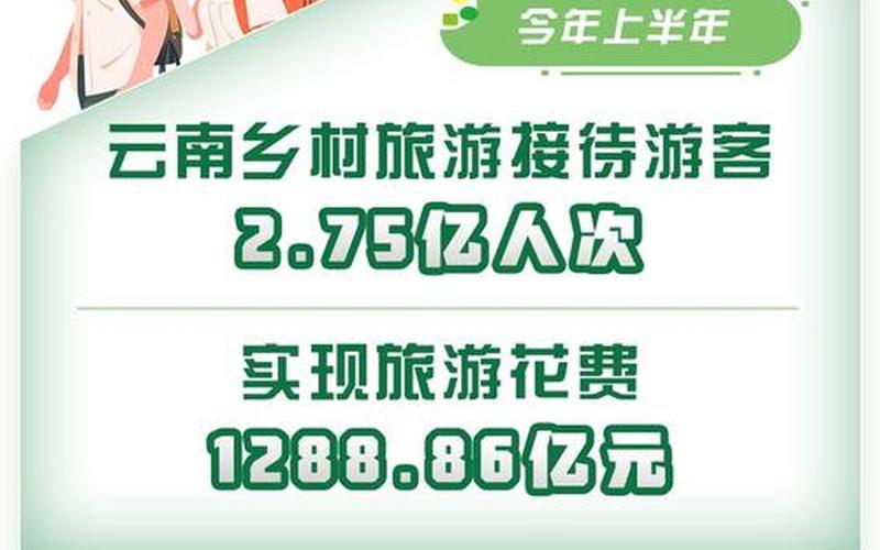 云南省新增2例本土确诊,这2名确诊者的活动轨迹是怎样的-_1，广东东莞新增6例本土确诊,当地的疫情情况怎么样- (2)