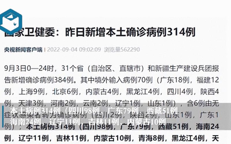 11月2日31省区市新增本土确诊93例分布在哪些地方_9 (2)，北京新增3例本土确诊 均在大兴区、北京新增7例确诊-6例在大兴