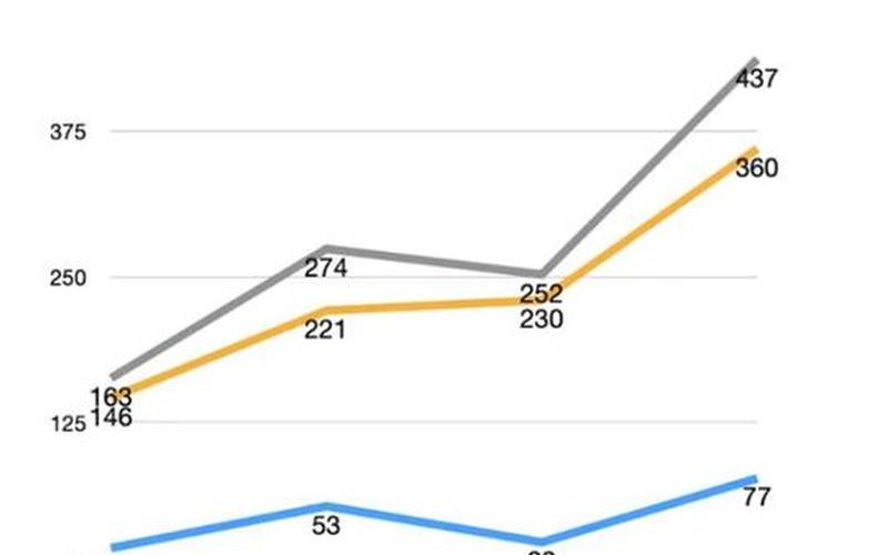 11月1日广东新增本土确诊242例和无症状458例(含3例无症状转确诊)_1，广东新增三例本土症状,确诊病例与无症状患者有何区别-_2