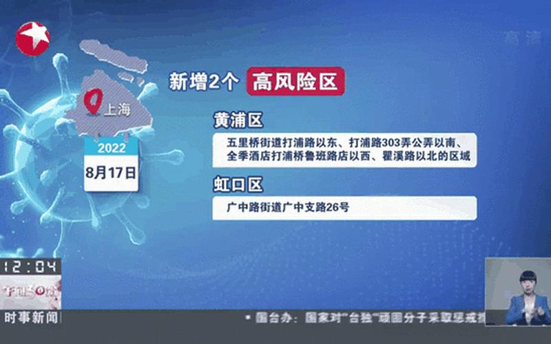 上海新增4例确诊是怎么回事-_1，10月28日广州新增本土确诊病例54例和无症状感染者85例_2