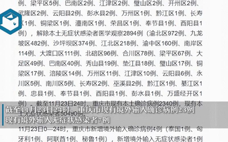 10月28日内蒙古新增本土确诊病例20例、无症状感染者111例，4月10日31省份新增本土确诊1164+26345例!_30