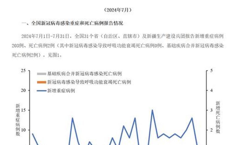 西安疫情最新消息、西安疫情最新消息2024，西安发布疫情最新消息西安发布疫情最新消息今天