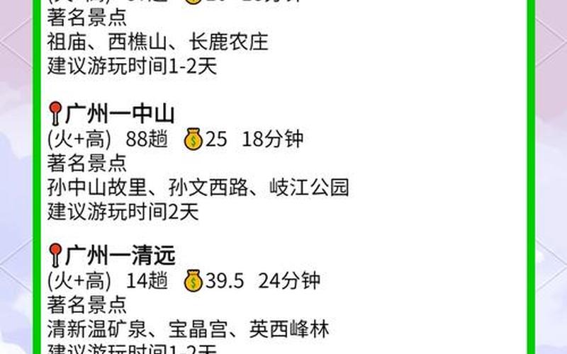 7月3日从广州夸省乘高铁须核检测吗-，广州疫情_广州疫情今天最新情况