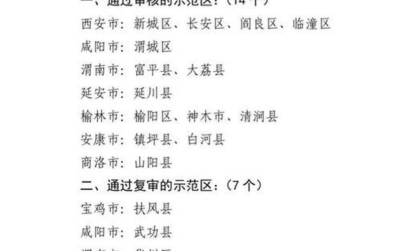 11月3日陕西新增11例本土确诊病例和19例本土无症状_6，北京新增2例本土确诊,当地的疫情情况如何-