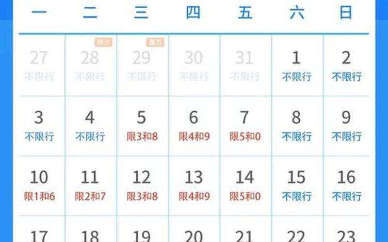 成都限号2022最新限号时间几点到几点_1 (3)，成都车辆尾号限行时间新规2020_4