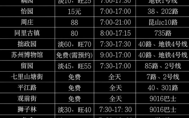 12月4日苏州新增12例本土确诊和69例本土无症状感染者详情_3，31省份新增本土确诊69例在哪几个省份_41