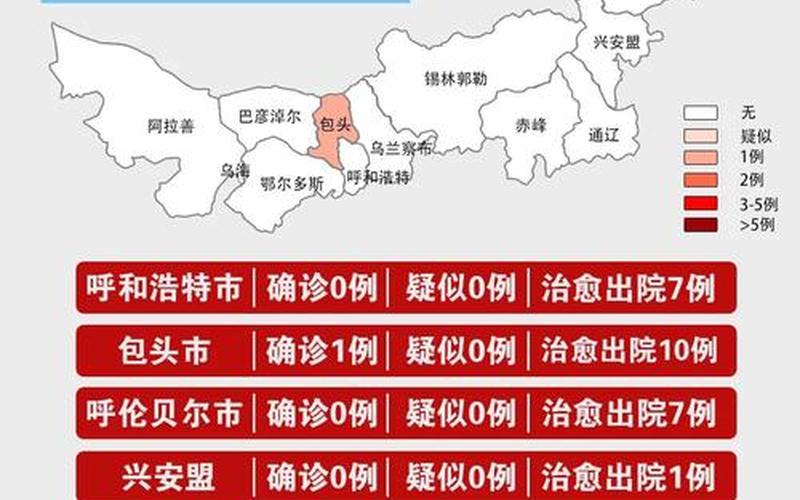 内蒙古新增53例本土确诊,这些病例遍布在哪儿-，31省区市新增确诊18例含本土3例_7