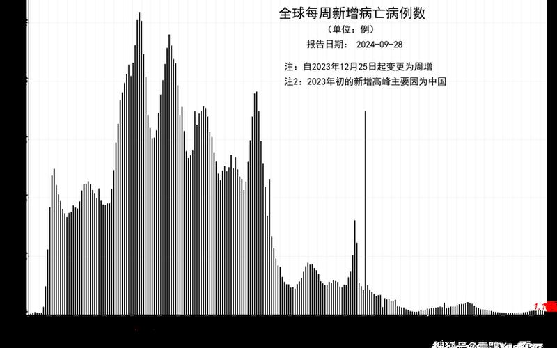 31省份新增38例本土确诊,涉及5省份,此次疫情有何特点-_2，4月10日31省份新增本土确诊1164+26345例!_5