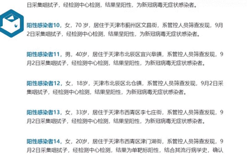 31省份新增本土确诊23例 天津8例_天津新增本土病例36例，辽宁省新增3例本土确诊病例,分布在哪些城市-_11