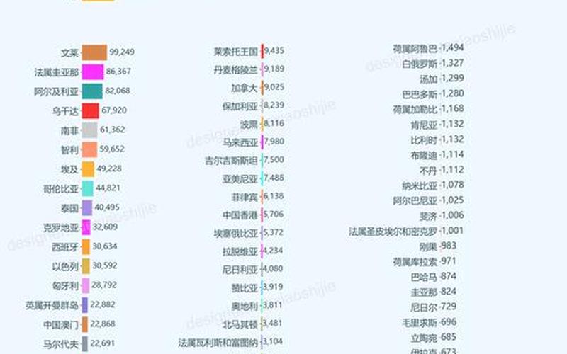 31省新增确诊22例,分布在哪些地区-_1 (5)，浙江新增本土确诊病例16例、浙江新增新冠本土一例