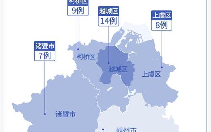 杭州新增2例确诊病例、杭州新增几例新型肺炎，2022杭州疫情区域三区解封情况最新消息(持续更新)_1