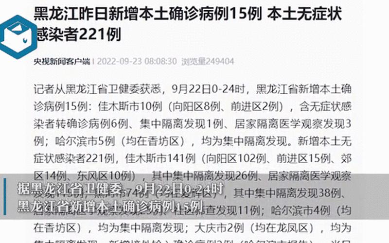 11月13日黑龙江省新增本土确诊病例19例+无症状感染者358例详情_1 (2)，31省区市新增确诊32例_15