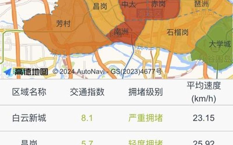 广州花都疫情最新情况 广州花都疫情最新情况最新消息，广州疫情数据统计表-广州疫情数量增减表