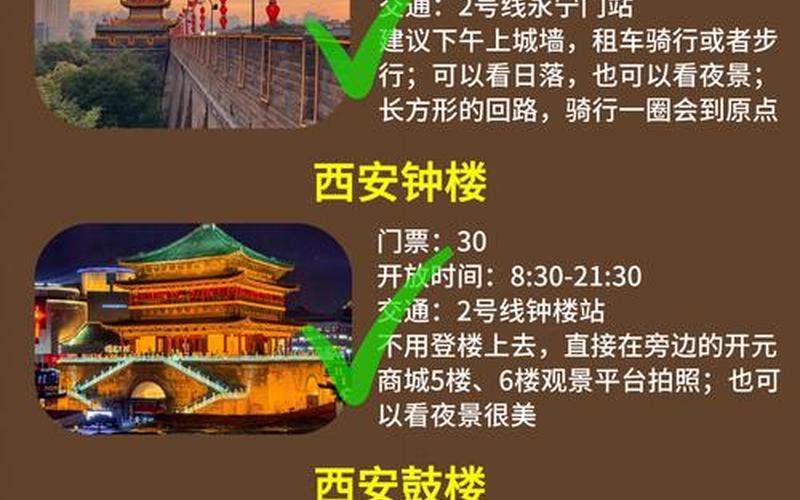 西安疫情最新消息封路情况怎么样了_1 (3)，西安出行防疫政策