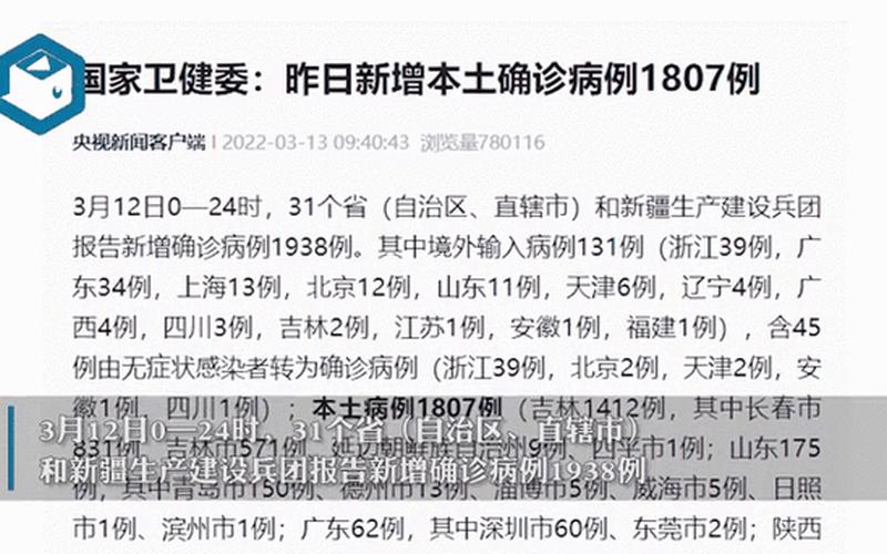 31省区市新增13例本土确诊病例,这些确诊病例遍布在哪儿-_2，11月6日青岛市北区新增本土确诊病例3例+本土无症状感染者16例_百度知...