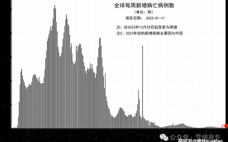 31省区市新增确诊病例16例,各地区如何做好疫情防控工作-_9，辽宁大连发布新增9例本土确诊轨迹,具体详情是怎样的-_8