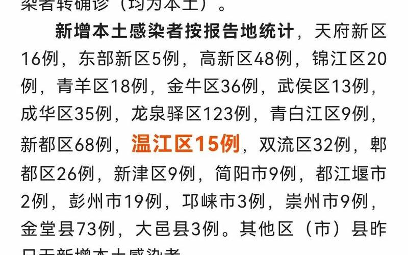 31省区市新增本土确诊54例-31省区市新增本土确诊病例47例，31省新增确诊23例本土2例 (2)