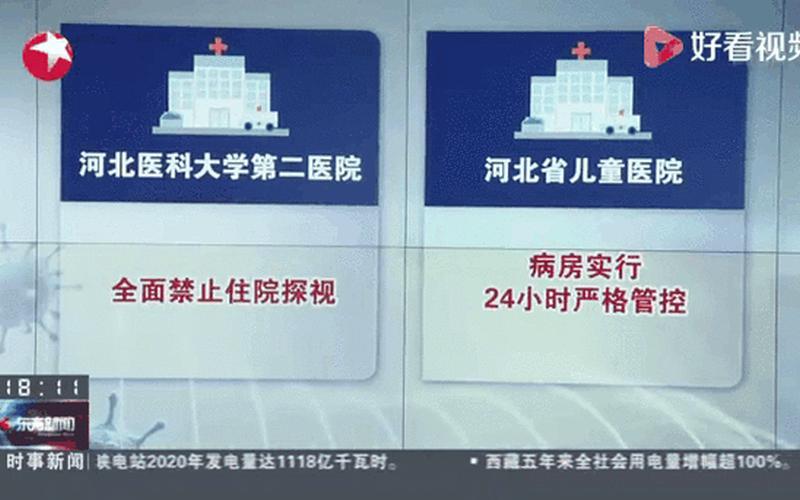 31省份新增确诊18例,本土4例在辽宁,背后有何内情- (3)，河北新增14例本土确诊和30例无症状,这些感染者分布在哪些地方-_16