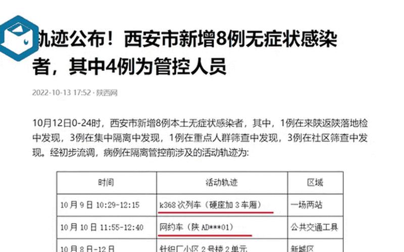 西安华清学院疫情防控，西安疫情最新消息-_3