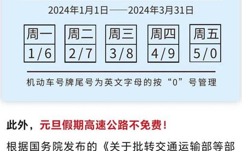 北京2024年限号轮换表，北京疫情发布会直播 直播-北京疫发布会