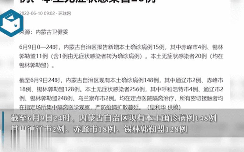 10月28日内蒙古新增本土确诊病例20例、无症状感染者111例_2，31省区市新增15例确诊,疫情将会卷土重来吗-_2