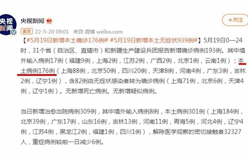 11月2日31省区市新增本土确诊93例分布在哪些地方_8 (3)，辽宁大连新增1例本土确诊病例,系某海产品加工企业员工,传播路径可能...