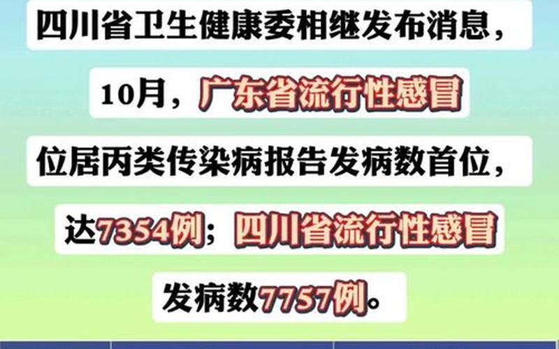 北京疫情防控新闻发布_北京疫情防控新闻发布会6.1，北京5地升为中风险_北京一地调整为中风险地区