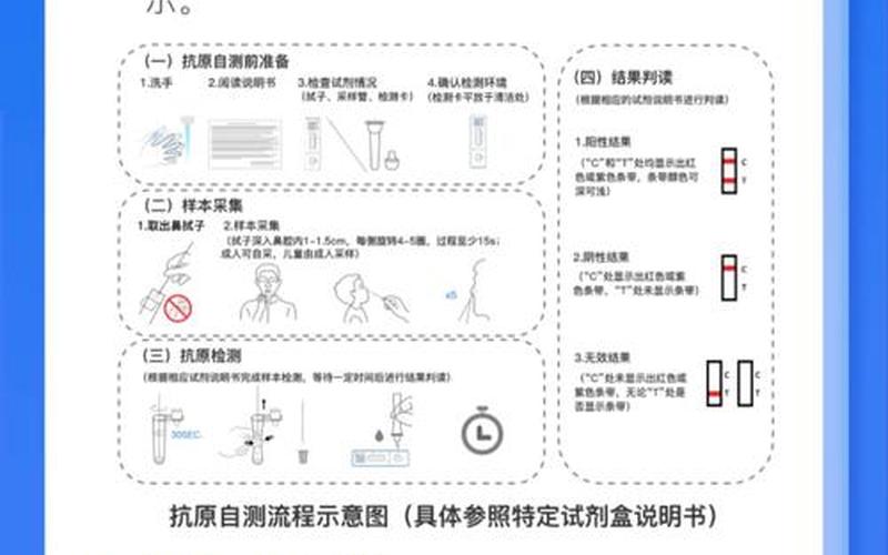 北京海淀区1名来京人员核酸检测结果为阳性,他是如何感染的- (2)，北京青年报疫情通报