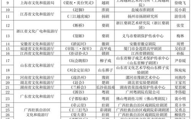 全国新增确诊病例多少例_1，云南新增1例本土确诊,境外输入确诊病例多少-_4