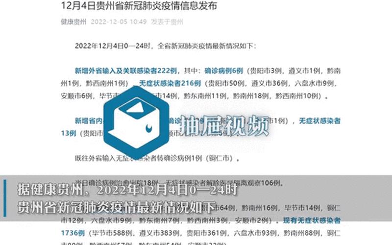 9月29日毕节市新增16例确诊病例及78例无症状感染者，31省区市新增22例确诊,本土病例有多少-_21