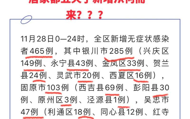 重庆疫情通报-重庆疫情通报最新消息，重庆疫情2022最新公告,重庆疫情最新通知