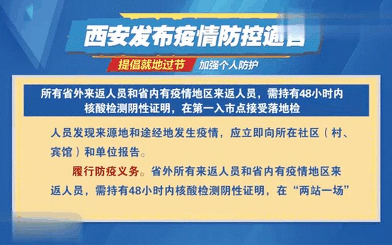 国内疫情动态查询西安;西安疫情最新数据国内，西安疫情-交大一附院连夜封控管理最新消息 (2)