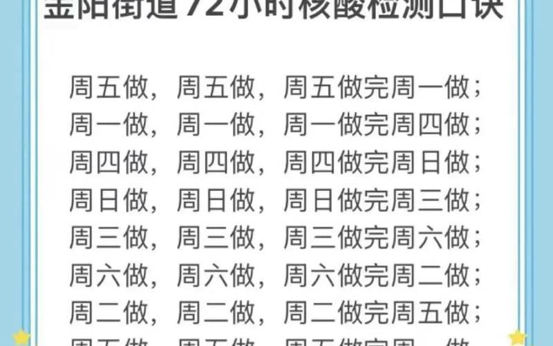 进北京需要48小时还是72小时_1，北京疫情恢复情况,北京疫情什么时候结束恢复正常_1