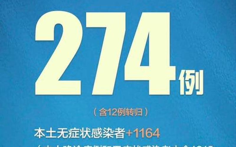 10月7日0时至24时北京新增3例本土确诊病例情况通报_1，4月10日31省份新增本土确诊1164+26345例!_2