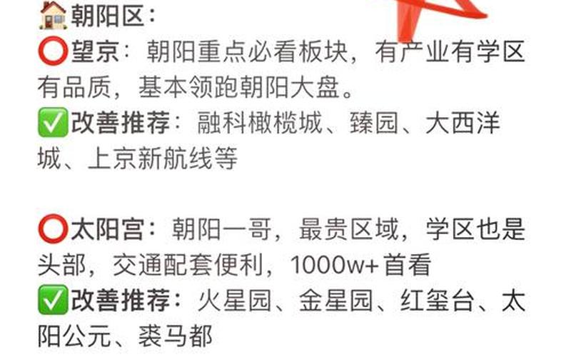 北京海淀今日新增4例本土确诊在哪里_12，上海新增本土确诊245例 上海新增2本地确诊行动轨迹