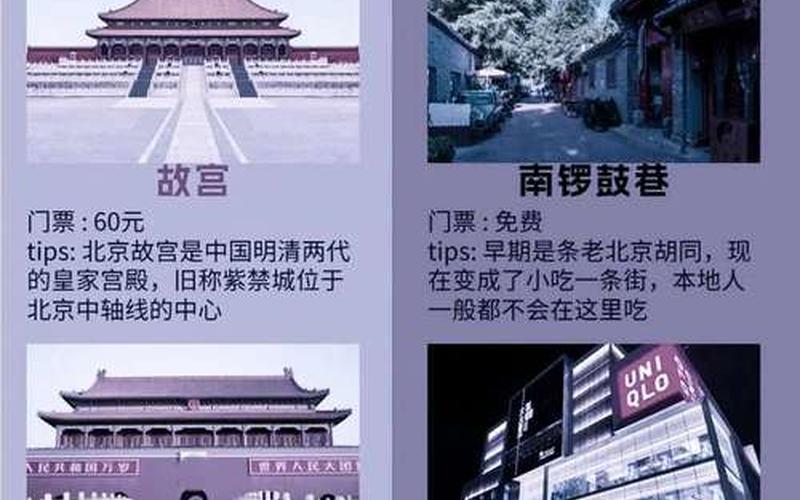 现在敢去北京吗,现在坐车能去北京吗让进吗，进北京市防疫政策最新_3