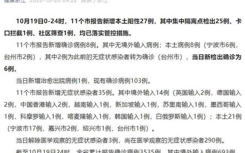 浙江新增44例本土确诊，31省区市本土无新增确诊