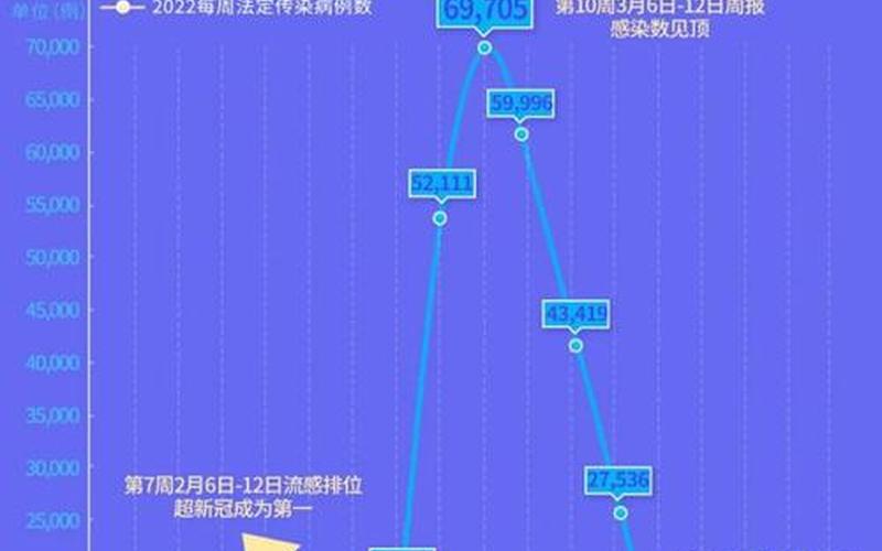 北京疫情最新今天消息—北京疫情最新动态消息，31省区市新增8例其中北京2例